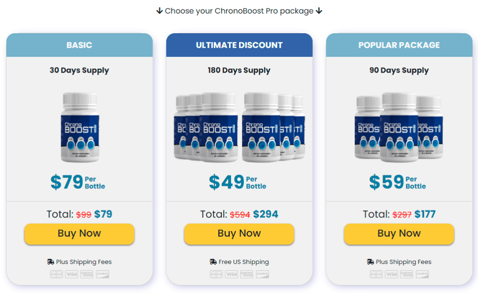 A comparative pricing table showcasing the basic, popular, and ultimate discount packages for long-term sleep and energy support.